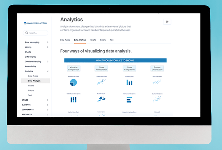 Analytics Data Visualization